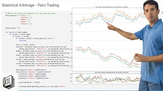 Quant Strategy Statistical Arbitrage  Pairs Trading [upl. by Choo]