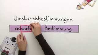 Adverbiale Bestimmungen  Deutsch  Grundschule [upl. by Eidlog]