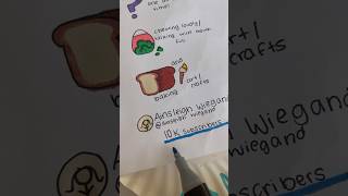 Here’s a song to get to know about me art drawing shorts artist markers sketch me viral fy [upl. by Fredelia820]