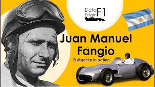 Data Driven F1 Drivers Juan Manuel Fangio [upl. by Araiet]