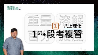 理化教學108課綱溶解度重量百分濃度估計值八上第一次段考段考複習國中理化  Solubility  Estimated Value [upl. by Valerie]