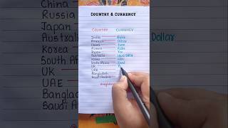 Country amp Currency 💵 english grammar education learning [upl. by Ecinej859]