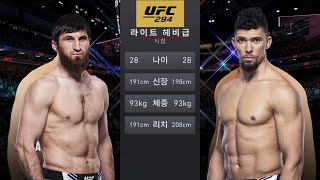 UFC 294 Magomed Ankalaev vs Johnny Walker  Free Fight  Highlights [upl. by Imoen]