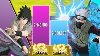 💚 Sasuke vs Kakashi Power Levels [upl. by Mellins]