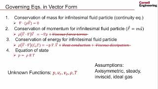 Physics Setup  Compressible Flow in a Nozzle [upl. by Ellekcir]