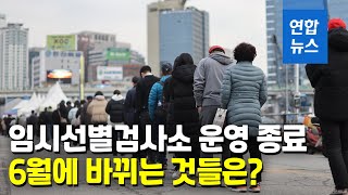 6월부터 생활치료센터 닫는다…임시선별검사소도 종료  연합뉴스 Yonhapnews [upl. by Eniale]