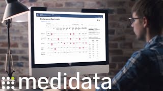 Medidata Operational Performance Analytics – OPAL  Medidata [upl. by Haeckel605]