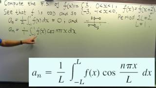 How to compute a Fourier series an example [upl. by Ardnuassak]