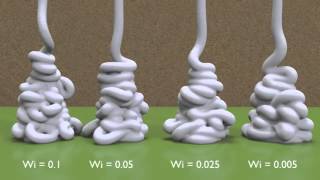 A material point method for viscoelastic fluids foams and sponges [upl. by Ynoyrb861]