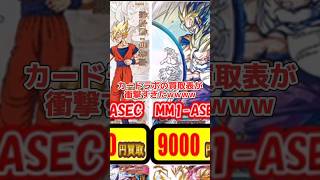 意味不明カードラボのドラヒ買取表がやばすぎたwwww ドラゴンボール dragonball ドラゴンボールヒーローズ sdbh [upl. by Clintock]