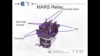 Air Conditioning Relays And Contactors [upl. by Nage]