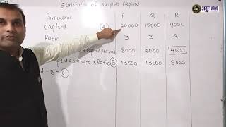 Piecemeal Distribution  Statement of Surplus Capital  FY BCOM [upl. by Broddie228]