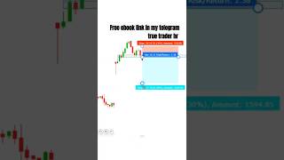 Nifty prediction  price action  trading stockmarket youtubeshorts shorts [upl. by Oirasor]