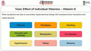 Hypervitaminosis [upl. by Juakn]