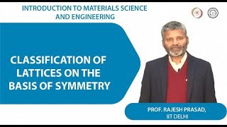 Classification of lattices on the basis of symmetry [upl. by Corbet]