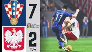 CROACIA vs POLONIA  UEFA NATIONS LEAGUE™ 2024  FECHA 2  EA SPORTS FC™ 24 [upl. by Petrie860]