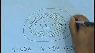 Lecture  19 Theory of Wavelets [upl. by Wende560]