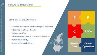 Tecnimont Presents AWP Adoption and Industrialization by an EPC Contractor [upl. by Akerahs]