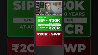 Early RETIREMENT ke liye SIP  Ankur Warikoo shorts [upl. by Gareth]