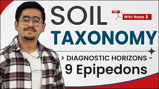 Soil Taxonomy amp Diagnostic Horizons of soil  9 Epipedons soilclassification soilscience [upl. by Nageem]