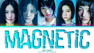 ILLIT 아일릿Magnetic Lyrics Color CodedLyrics 가사  LANOBAMUSIC [upl. by Nohshan]