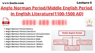 Anglo Norman Period in English Literature in Urdu  Middle English Period In Urdu with Notes PDF [upl. by Ysabel556]