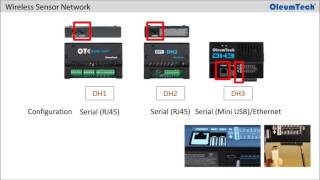 OleumTech® Wireless Gateways Overview [upl. by Aspasia]