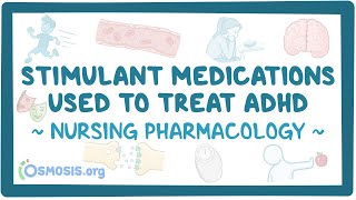 Stimulant medications used to treat ADHD Nursing Pharmacology [upl. by Ogram]