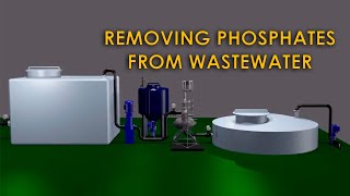 Wastewater treatment from phosphorus phosphate with electromagnetic nanomill [upl. by Einafats389]