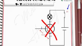 The Transistors GCSEIGCSE physics videos [upl. by Hal]