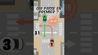 🚘Qui passe en premier❓permisdeconduire autoecole priorité conduiteonline [upl. by Reade]