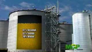 Video Tour of an Ethanol Plant [upl. by Schilt11]