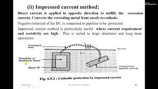 Lecture 4 Methods of corrosion control cathodic and anodic protection [upl. by Mady]