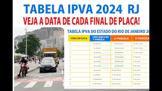 IPVA 2024 TABELA DO IPVA 2024 PARA A CIDADE DO RIO DE JANEIRO [upl. by Leahcimnoj753]