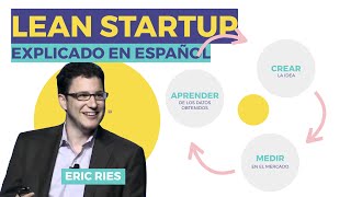 Lean Startup 🚀 explicado en español [upl. by Rorie928]