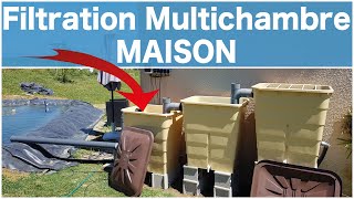 Filtration Multichambre MAISON  Bassin de jardin [upl. by Yule]