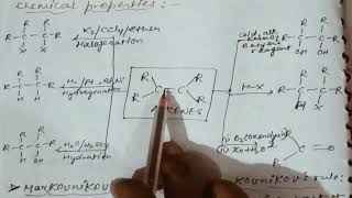 Hydrocarbons series 03 Alkenes one shot video neet organic chemistry [upl. by Nadab29]