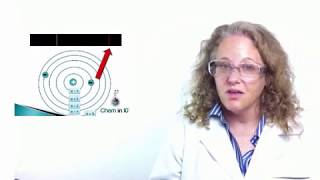 DoItYourself Chemistry Flame Tests [upl. by Norga]