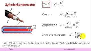 Felder Zylinderkondensator [upl. by Zuzana]