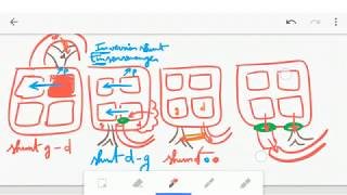 🔴 ASTUCE CARDIOPATHIES CONGENITALES   DR ASTUCE [upl. by Ahsieym]