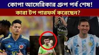 কোপা আমেরিকা ২০২৪ গ্রপ পর্বের ম্যাচের টপ খেলোয়াড় কারামেসি  মার্টিনেজরদ্রিগেজআরাহো।Copa [upl. by Aiekram96]