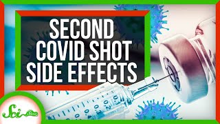 COVID19 vaccines Additional doses [upl. by Zetnahs521]