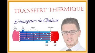 Exercice Echangeurs de Chaleur  Transfert Thermique [upl. by Ydualc]