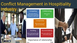 Conflict Management in Hospitiality industry foodservertrainer hospitalitymanagement [upl. by Soalokcin]