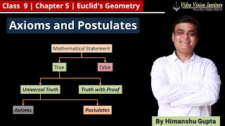 Axioms amp Postulates Euclids Geometry 🌟 Class 9 Maths Chapter 5 🌟 CBSE NCERT 🎯 [upl. by Minny]