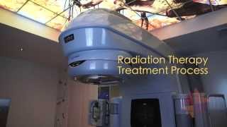 Targeting Cancer  Radiation Therapy Treatment Process [upl. by Rotciv]