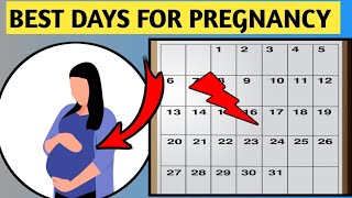 How To Know The Most Fertile Days To Get Pregnant  Hyderabad Women amp Fertility Centre  Ferty Care [upl. by Trinee]