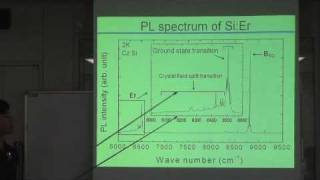 Photoluminescence of Erbium Doped Isotopically Controlled Silicon [upl. by Barvick]