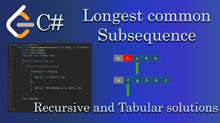 Longest Common Subsequence  Leetcode 1143  C [upl. by Ahsercal]