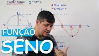 A FUNÇÃO SENO GRÁFICO DOMÍNIO IMAGEM PERÍODO E PARIDADE AULA 1324 [upl. by Nhor]